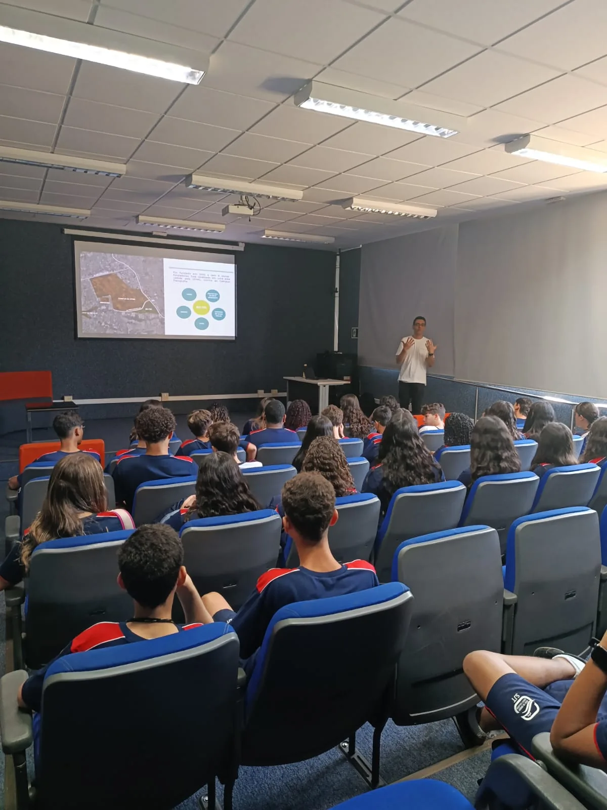 Visita ao BH-TEC 2026